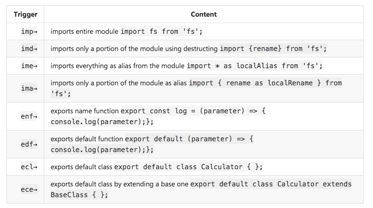 JavaScript 片段